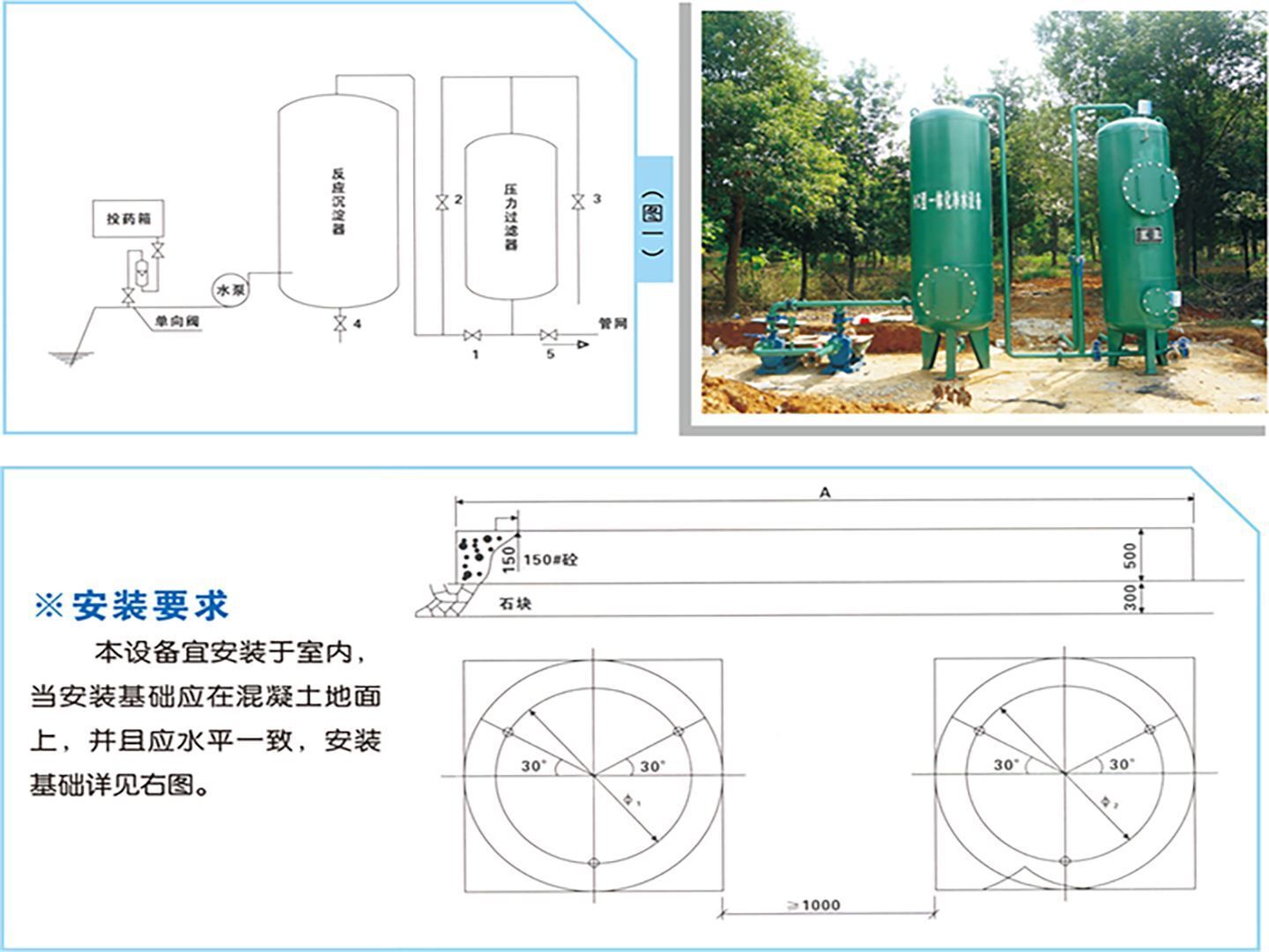 组合式一体化净水设备安装示意图