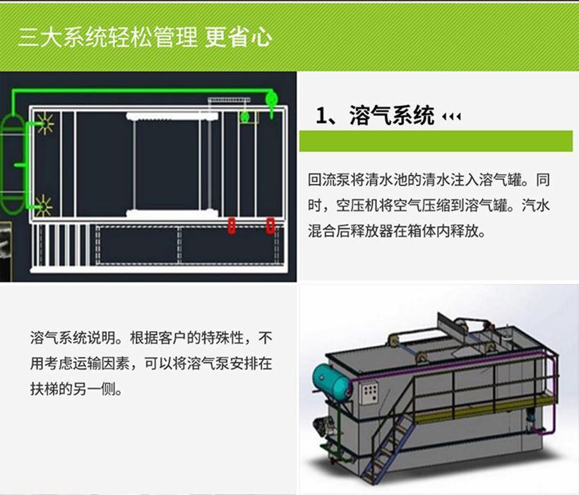 一体化气浮设备的溶气系统