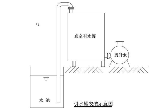 真空引水罐安装图