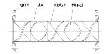 管式混合器结构图展示